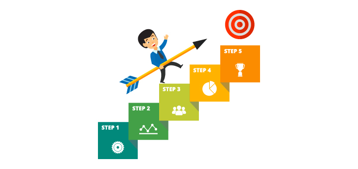 step by step guide to csv to ics conversion