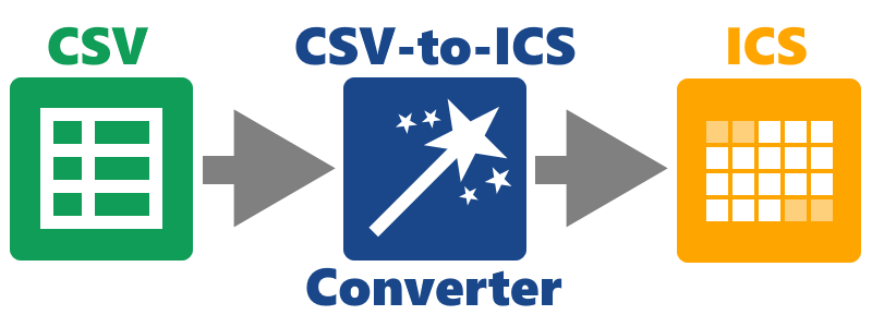 How to Convert CSV to ICS for Google Calendar - csvtoics.click